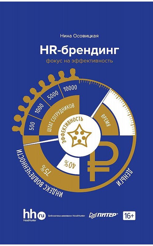Обложка книги «HR-брендинг. Фокус на эффективность» автора Ниной Осовицкая издание 2017 года. ISBN 9785446103485.