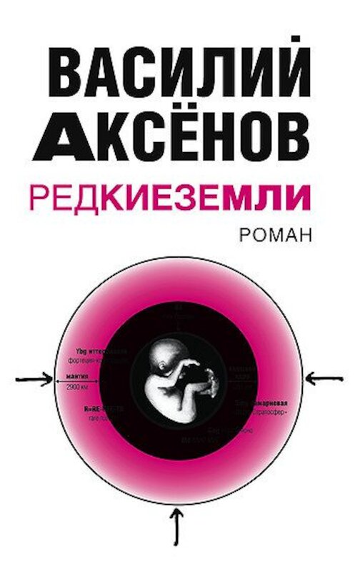 Обложка книги «Редкие земли» автора Василия Аксенова издание 2007 года. ISBN 9785699208166.