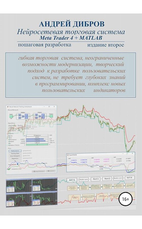 Обложка книги «Нейросетевая торговая система Meta Trader 4 + MATLAB. Пошаговая разработка. Издание второе» автора Андрея Диброва издание 2019 года.