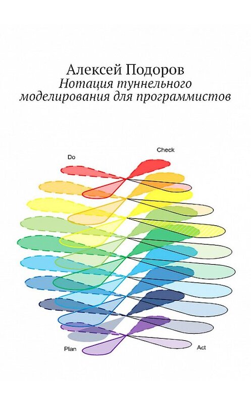 Обложка книги «Нотация туннельного моделирования для программистов» автора Алексея Подорова. ISBN 9785449850676.