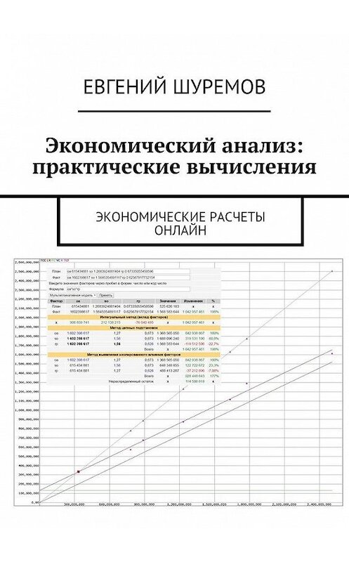 Обложка книги «Экономический анализ: практические вычисления. Экономические расчеты онлайн» автора Евгеного Шуремова. ISBN 9785448353383.