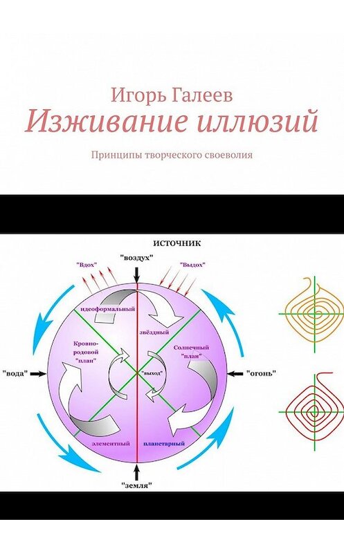 Обложка книги «Изживание иллюзий. Принципы творческого своеволия» автора Игоря Галеева. ISBN 9785449647757.