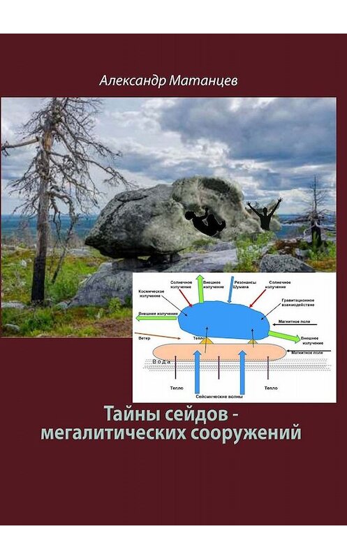 Обложка книги «Тайны сейдов – мегалитических сооружений» автора Александра Матанцева. ISBN 9785005021472.