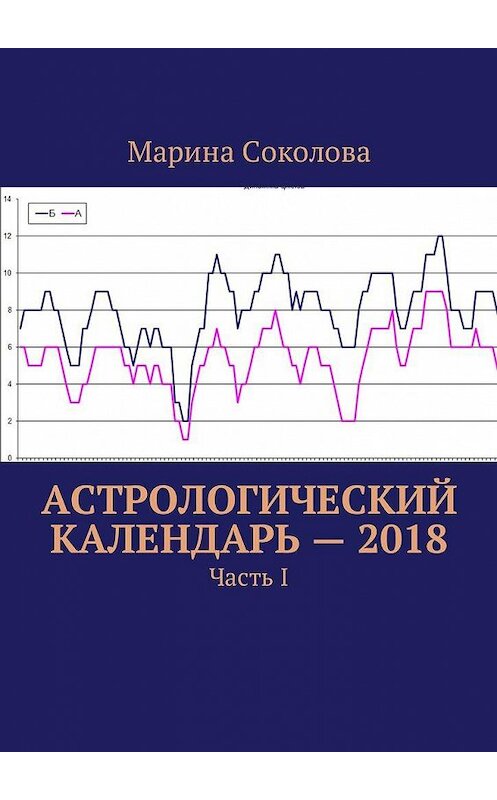 Обложка книги «Астрологический календарь – 2018. Часть I» автора Мариной Соколовы. ISBN 9785448582554.