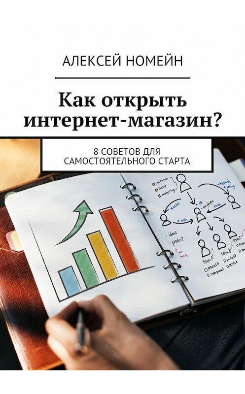 Обложка книги «Как открыть интернет-магазин? 8 советов для самостоятельного старта» автора Алексея Номейна. ISBN 9785449068439.