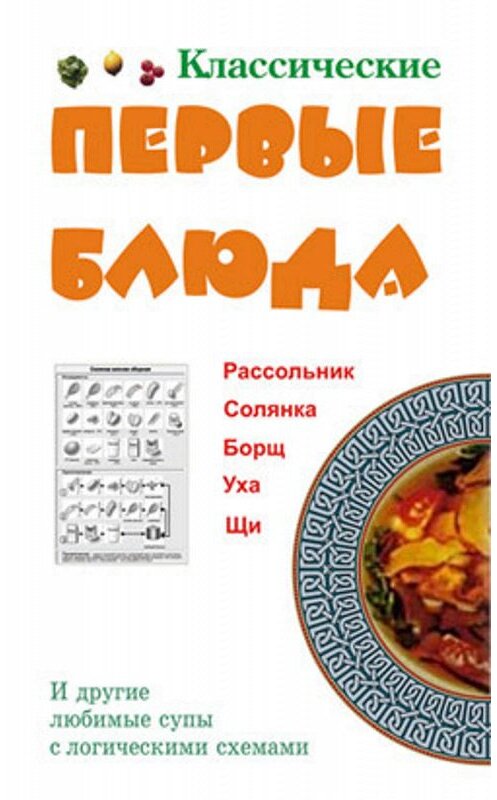 Обложка книги «Классические первые блюда» автора Неустановленного Автора издание 2006 года. ISBN 9856751225.