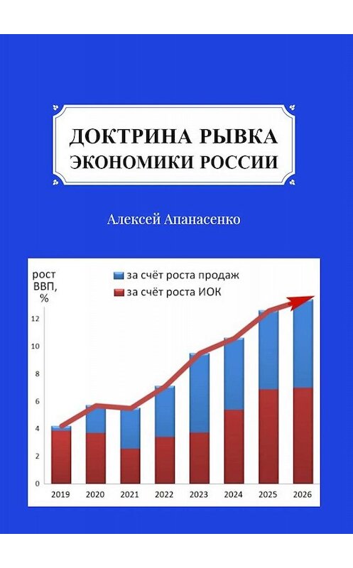 Обложка книги «Доктрина рывка экономики России» автора Алексей Апанасенко. ISBN 9785449691767.