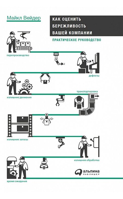 Обложка книги «Как оценить бережливость вашей компании: Практическое руководство» автора Майкла Вейдера издание 2016 года. ISBN 9785961444483.