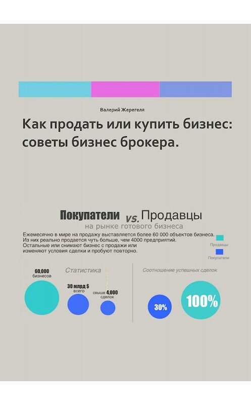 Обложка книги «Как продать или купить бизнес: советы бизнес брокера» автора Валерия Жерегели издание 2018 года.