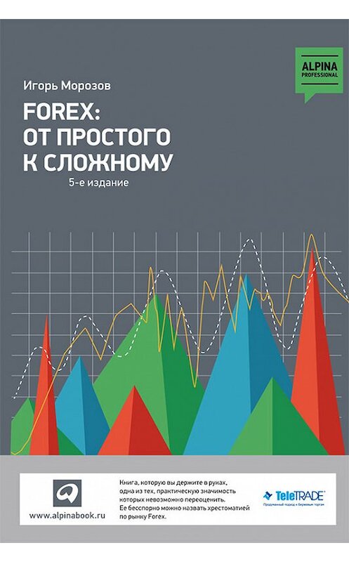 Обложка книги «Forex: От простого к сложному» автора Игоря Морозова издание 2012 года. ISBN 9785961427912.