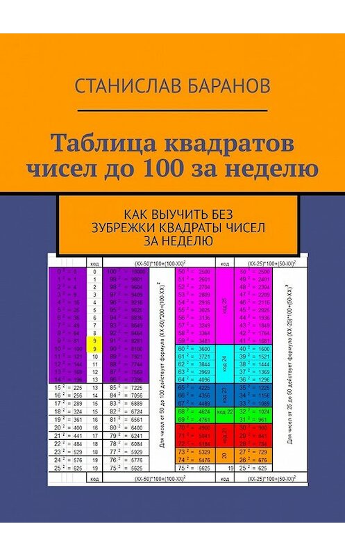 Обложка книги «Таблица квадратов чисел до 100 за неделю. Как выучить квадраты чисел без зубрежки за неделю» автора Станислава Баранова. ISBN 9785449612250.