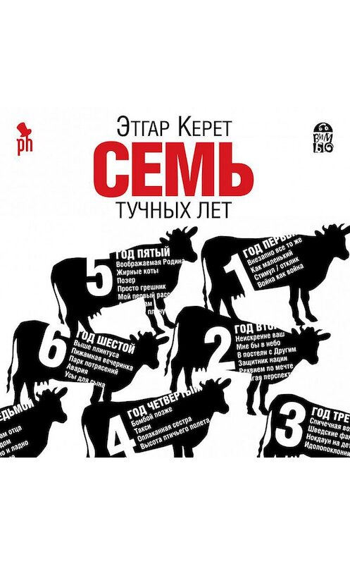 Обложка аудиокниги «Семь тучных лет» автора Этгара Керета.