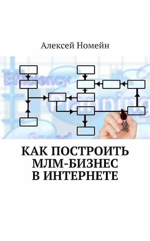 Обложка книги «Как построить МЛМ-бизнес в Интернете» автора Алексея Номейна. ISBN 9785448553066.