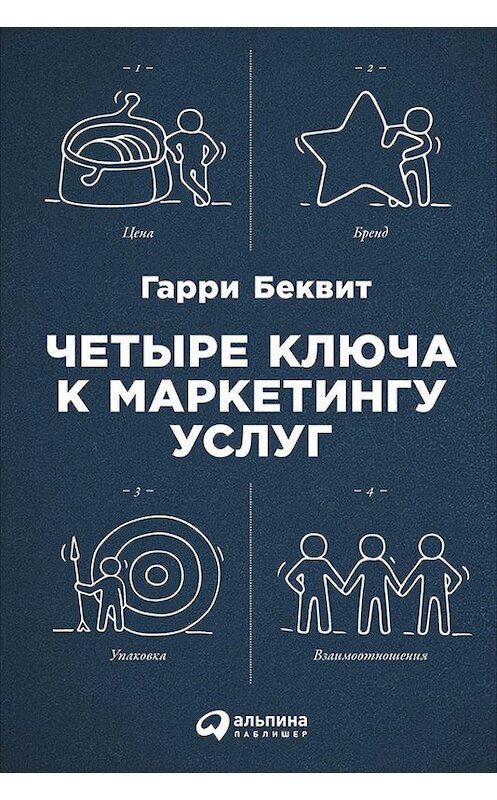 Обложка книги «Четыре ключа к маркетингу услуг» автора Гарри Беквита издание 2016 года. ISBN 9785961442564.