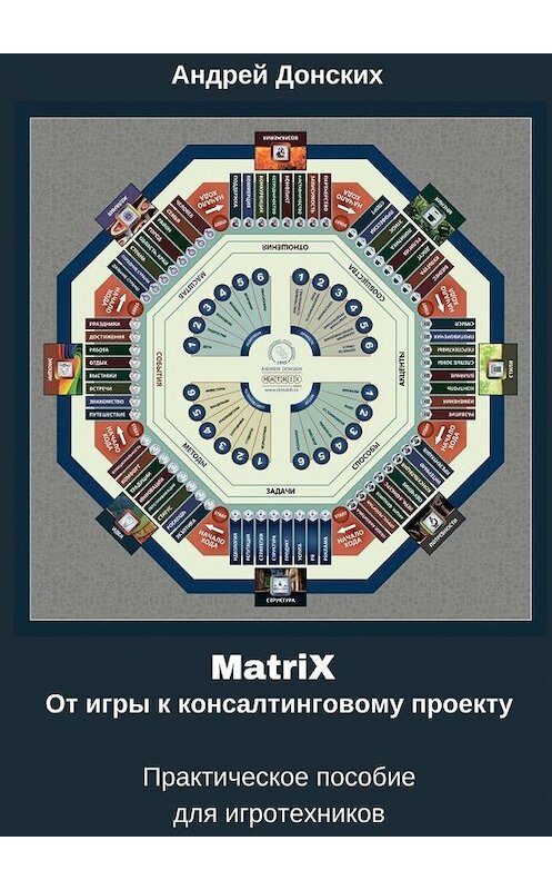 Обложка книги «MatriX. От игры к консалтинговому проекту» автора Андрея Донскиха. ISBN 9785447473778.