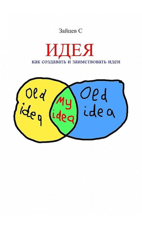 Обложка книги «Идея. Как создавать и заимствовать идеи» автора Сергея Зайцева. ISBN 9785449858528.