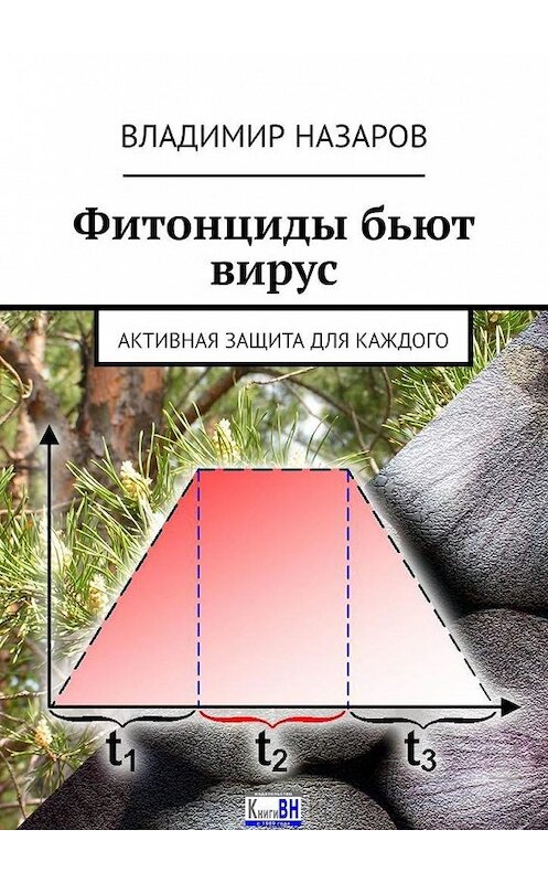 Обложка книги «Фитонциды бьют вирус. Активная защита для каждого» автора Владимира Назарова. ISBN 9785449881717.