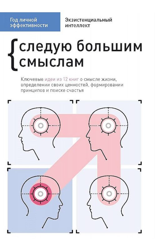 Обложка книги «Год личной эффективности. Cледую большим смыслам. Экзистенциальный интеллект» автора Сборника. ISBN 9785604294031.