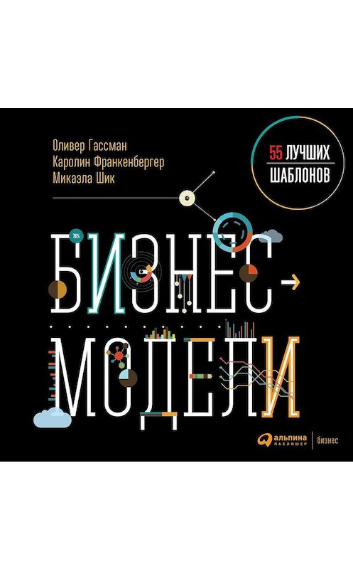 Обложка аудиокниги «Бизнес-модели: 55 лучших шаблонов» автора . ISBN 9785961438581.