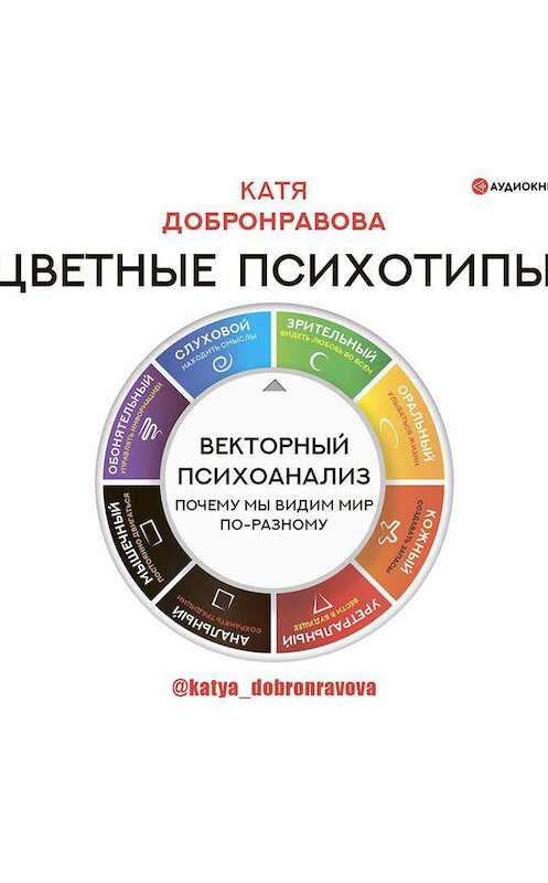 Обложка аудиокниги «Цветные психотипы. Векторный психоанализ: почему мы видим мир по-разному» автора Кати Добронравовы.