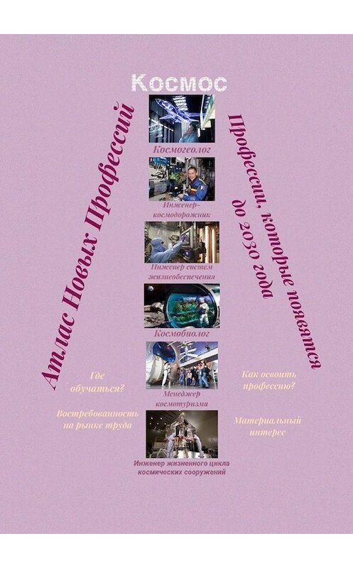 Обложка книги «Атлас новых профессий. Космос. Профессии, которые появятся после 2030 года» автора Татьяны Тонунц. ISBN 9785449854858.