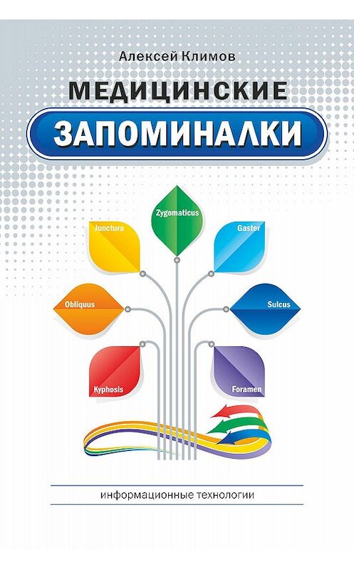 Обложка книги «Медицинские запоминалки» автора Алексея Климова.