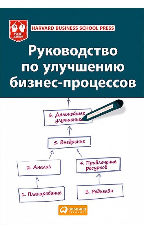 Обложка книги «Руководство по улучшению бизнес-процессов» автора Коллектива Авторова издание 2015 года. ISBN 9785961437171.