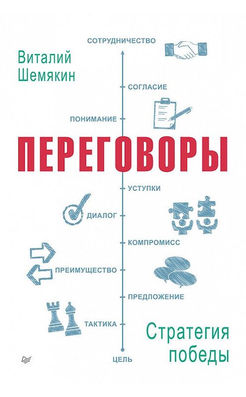Обложка книги «Переговоры: стратегия победы» автора Виталия Шемякина издание 2016 года. ISBN 9785496019583.